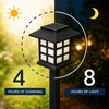 Waterproof LED Solar Pathway Lights