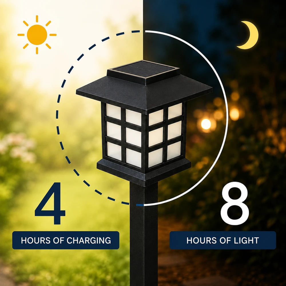 Waterproof LED Solar Pathway Lights