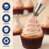 Stainless Steel Piping Nozzles Set