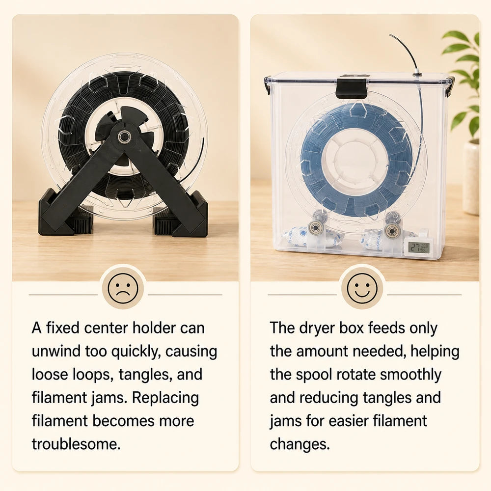 Airtight 3D Printer Filament Dryer Box