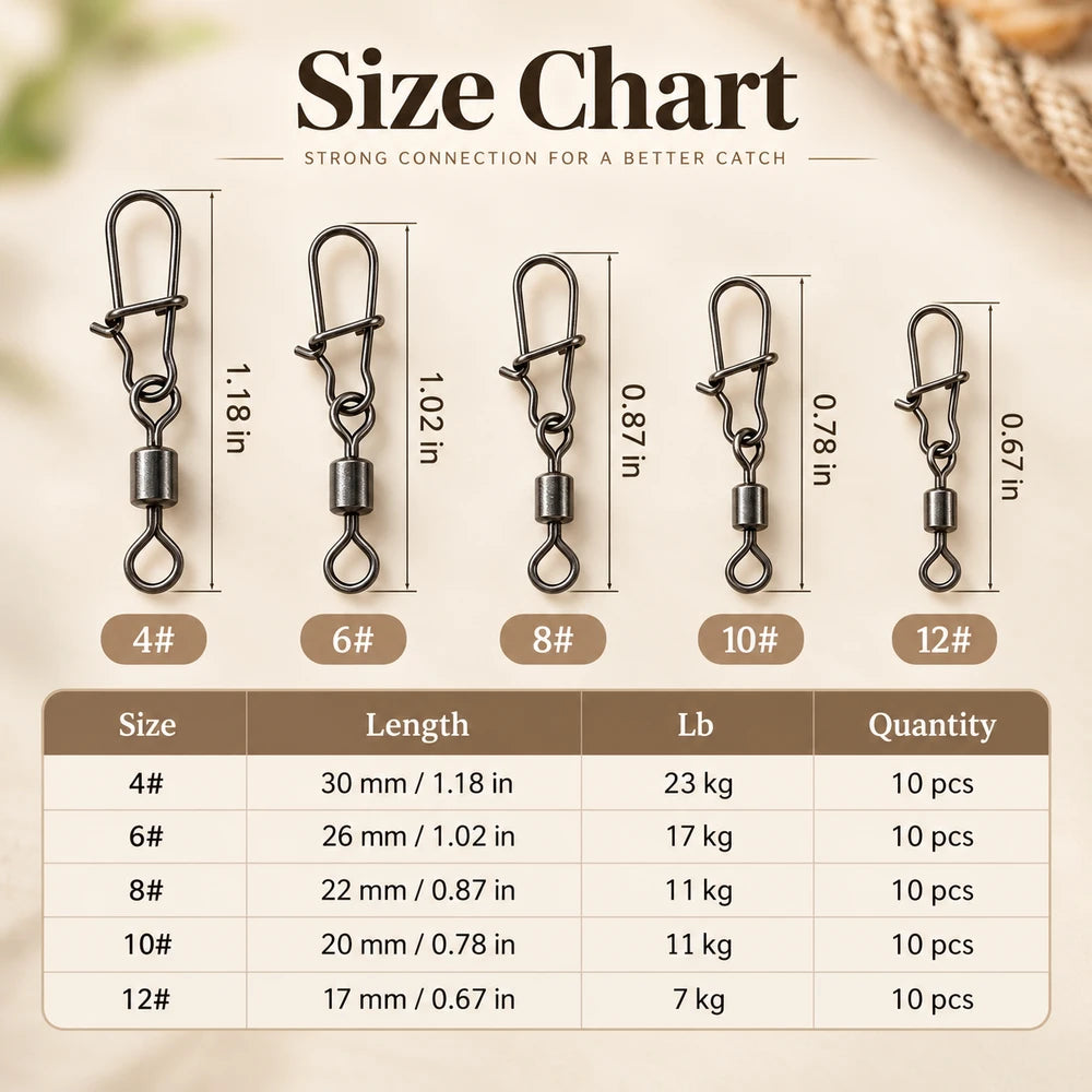 Stainless Steel Fishing Connector Pins