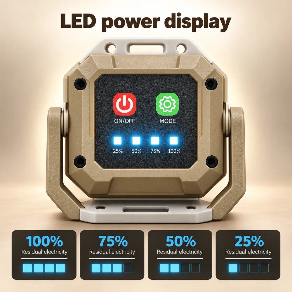 Rechargeable LED Work Light