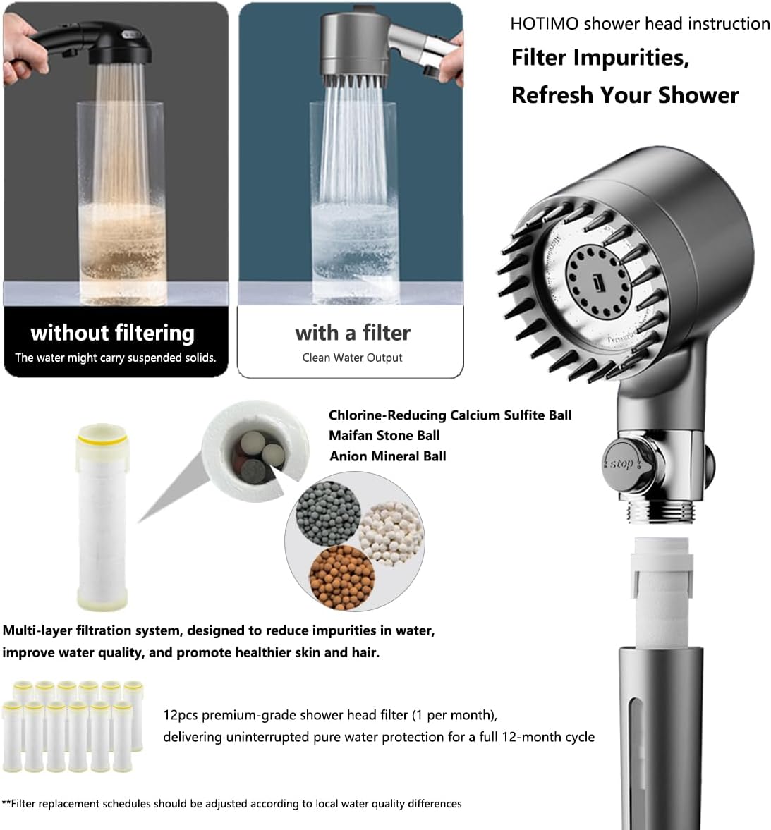 Shower Head with Handheld High Pressure 3 Spray Modes Showerhead with Filters 12 Replaceable Water Softener