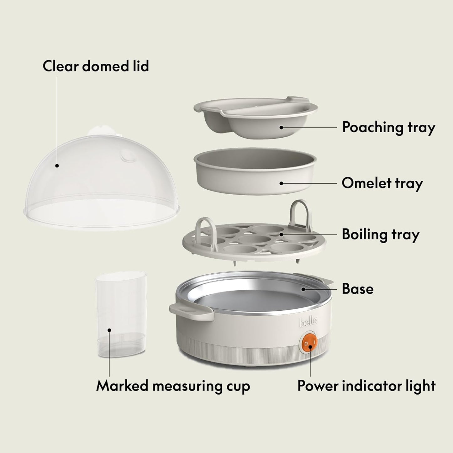 Electric Egg Cooker 7 Eggs Capacity Tray Single Stack for Poached, Scrambled Hard Medium & Soft