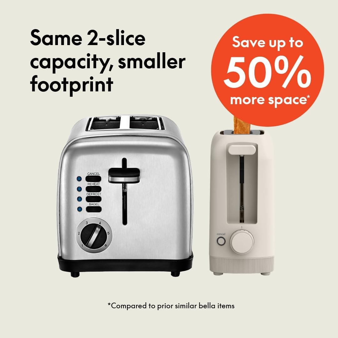2 Slice Slim Toaster 6 Setting Shade Control with Reheat & Cancel Buttons Fits sourdough