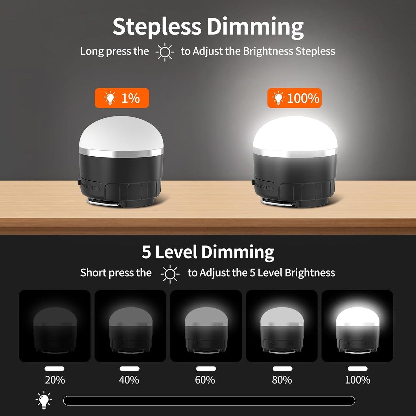 LED Camping Lantern Rechargeable 1000LM Portable Tent Light with 12 RGB Lighting Modes Power Bank Waterproof