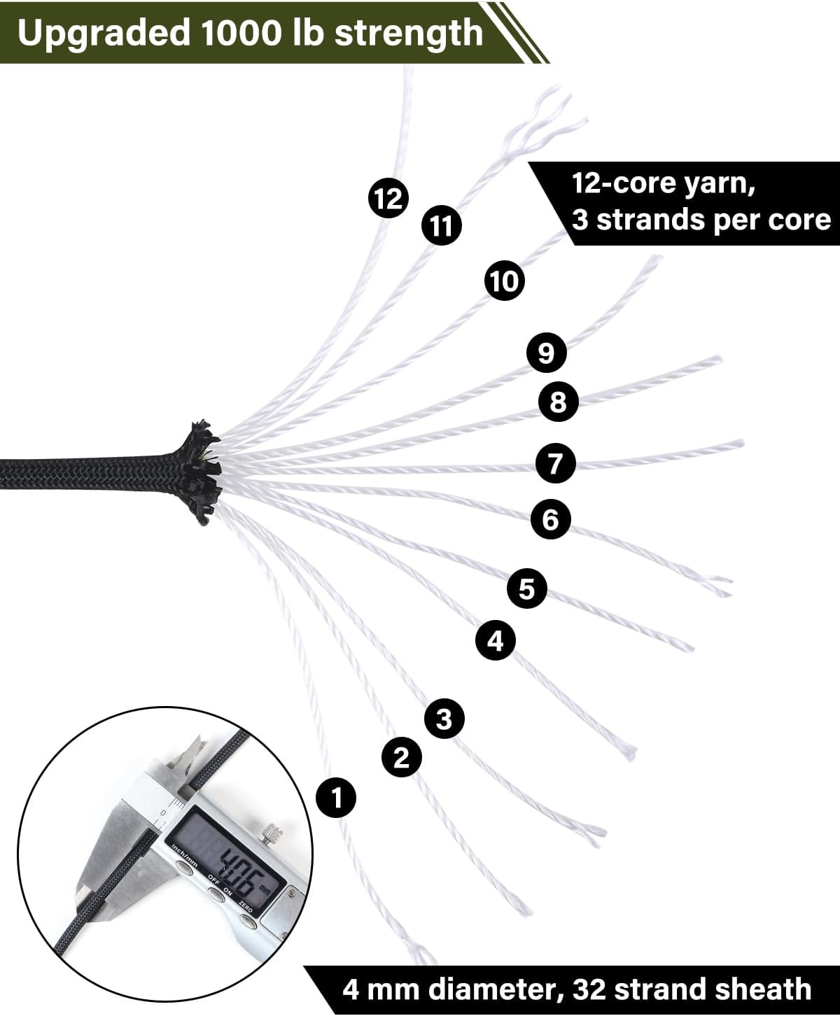 12 Strand Nylon Tactical Parachute Cord 100ft–1000ft Utility Rope for Survival Camping Hiking
