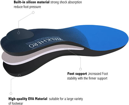 Insoles for Men Women  Orthotics Inserts Shoe Insoles Arch Support Flat Feet Inserts Work Boot
