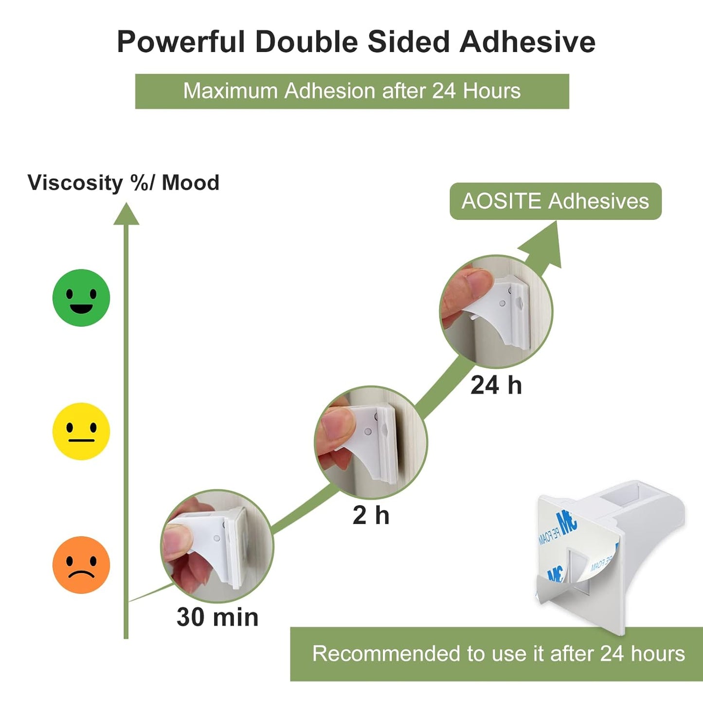 Magnetic Cabinet Locks 4 Pack-AOSITE Baby Proofing Magnetic Drawer Locks for Kitchen with Adhesive No Drilling or Screws Fixed