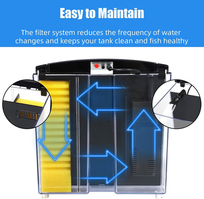Fish Tank  1.2 Gallon Aquarium, Small Betta Fish Tank Starter Kit with LED Light