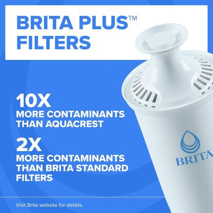 BPA Free High Density Replacement Filter for Pitchers and Dispensers Reduces 2x Contaminants