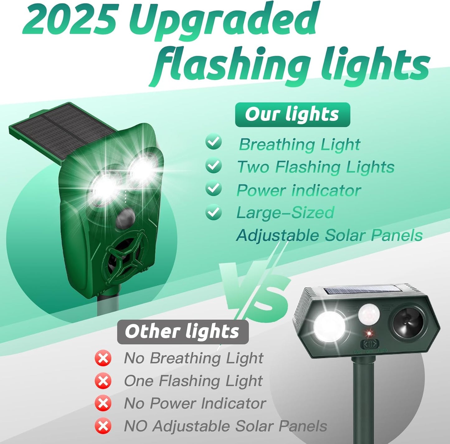 Solar-Powered Ultrasonic Animal Repellent with Motion Sensor, Waterproof Deer Repellent Device