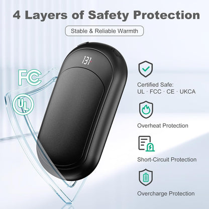 2 Pack 6400mAh Portable Pocket Electric Hand Warmer Fast Heating 3-Settings Reusable Handwarmers