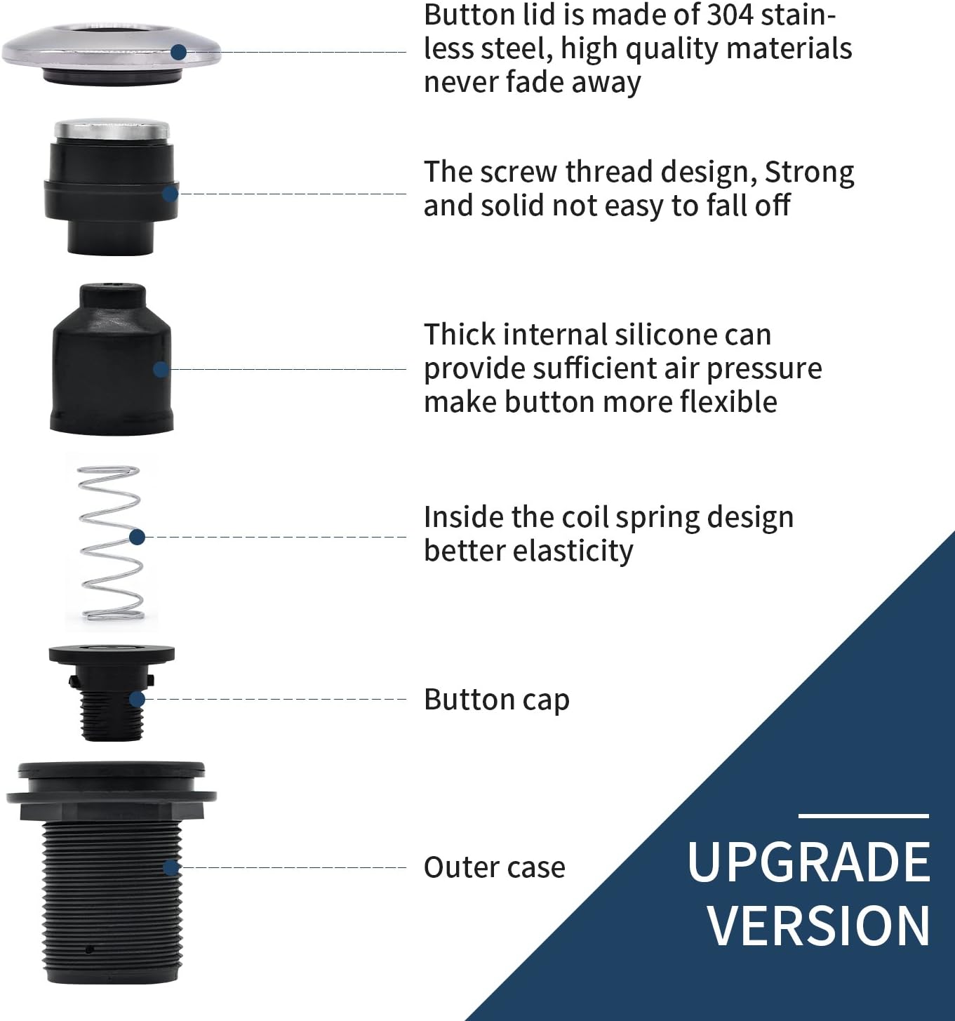 Disposal Air Switch Kit Sink Top Waste Disposal Long Stainless Steel Brushed Nickel On/Off Air Button