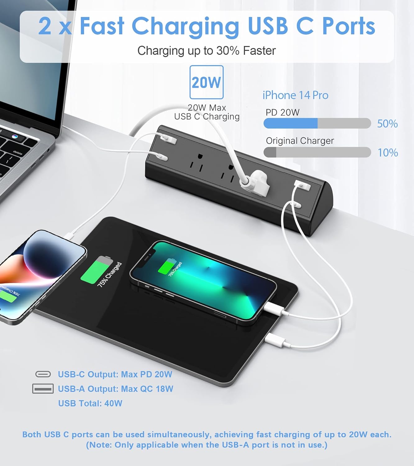 Desk Clamp Power Strip 40W Total Fast Charging Station 2 PD 20W USB C Ports Desk Edge Mount Surge