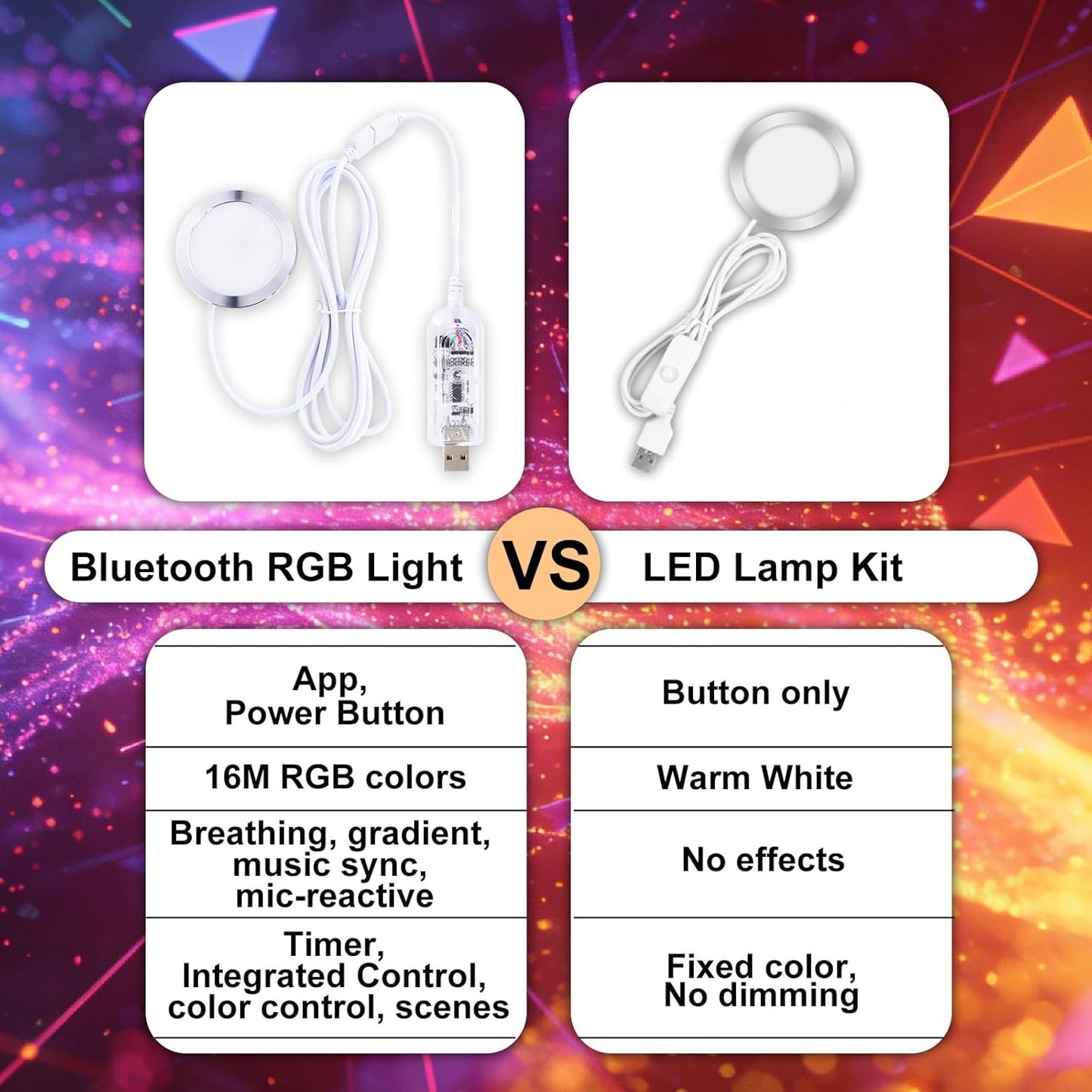 3Pack LED Lamp Kit 001 App Control for Bambu Lab 3D Printing USB RGB LED Round Light with APP Cluster Control