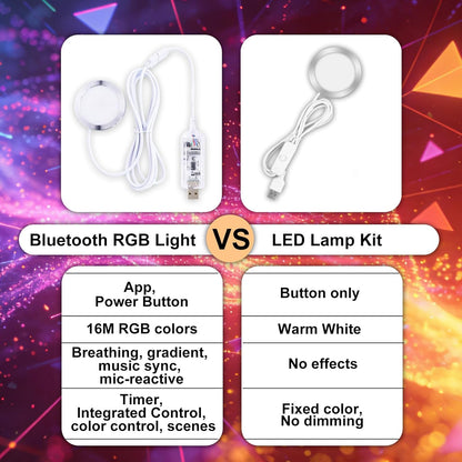 3Pack LED Lamp Kit 001 App Control for Bambu Lab 3D Printing USB RGB LED Round Light with APP Cluster Control