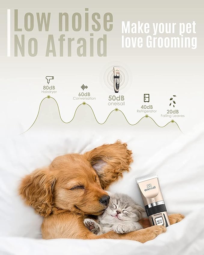 Dog Clipper Low Noise Dog Grooming Kit with Rechargeable Pet Shaver Cordless Electric Quiet