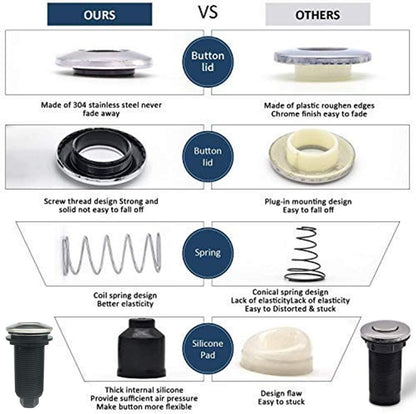 Disposal Air Switch Kit Sink Top Waste Disposal Long Stainless Steel Brushed Nickel On/Off Air Button