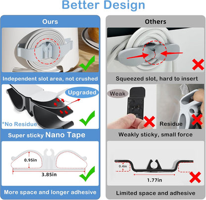 8 Pack Upgraded Kitchen Appliance Cord Organizer Stick On Appliance Wire Organizer Wire Wrapper