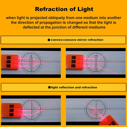 Optics Experiment Set Prisms Convex Lens Triple Laser Refraction School Light Refraction Reflection Learning