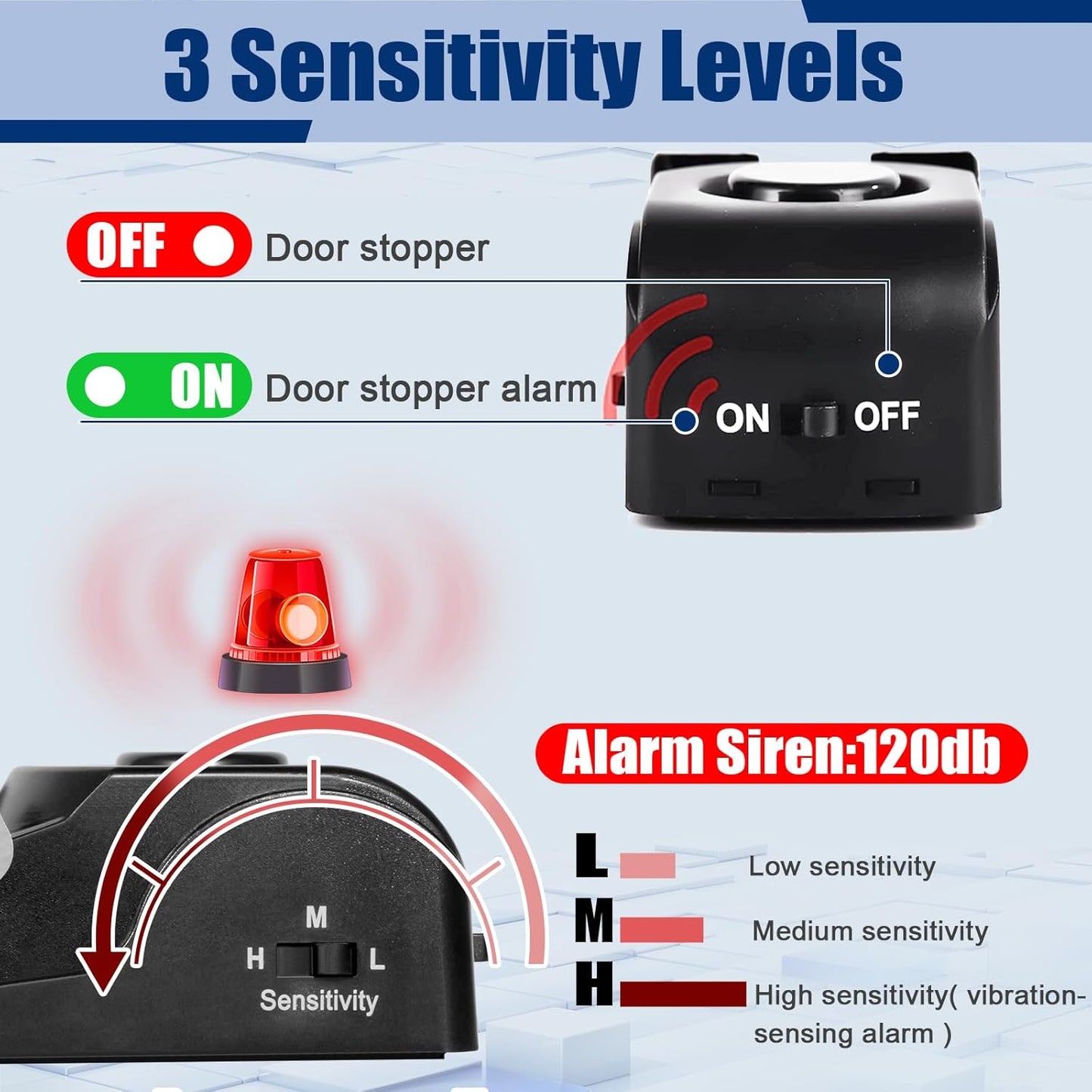 2 Pack 120 dB Door Stopper Wedge Door Stops Alarm Great for Traveling Hotel Home Security