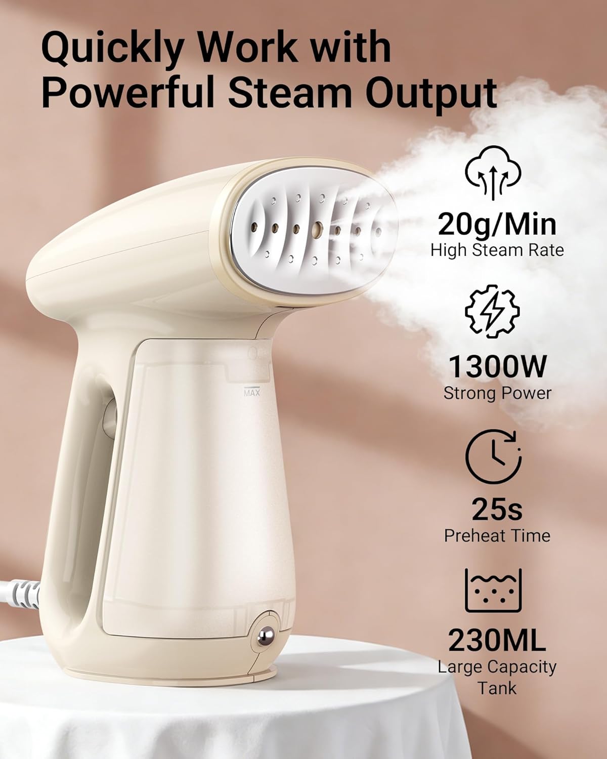 Handheld Clothes Steamer 1300W Strong Power Garment Steamer with 230ml Tank Fast Heat-up
