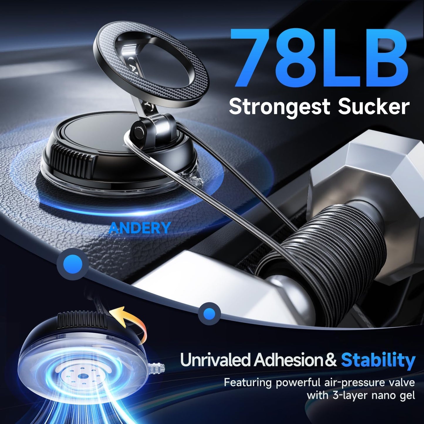 Car Phone Holder for Magsafe 78+LBS Strongest Suction & 2400gf Strongest Magnetic 360° Adjustable Car Phone Mount