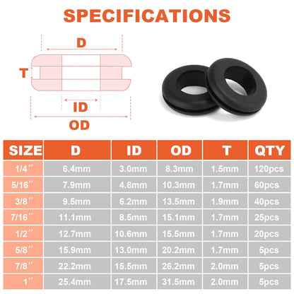 Rubber Grommets Kit Rubber Hole Grommet Gaskets Assortment for Wiring Wire Automotive Firewall Sheet Metal Hardware Repair