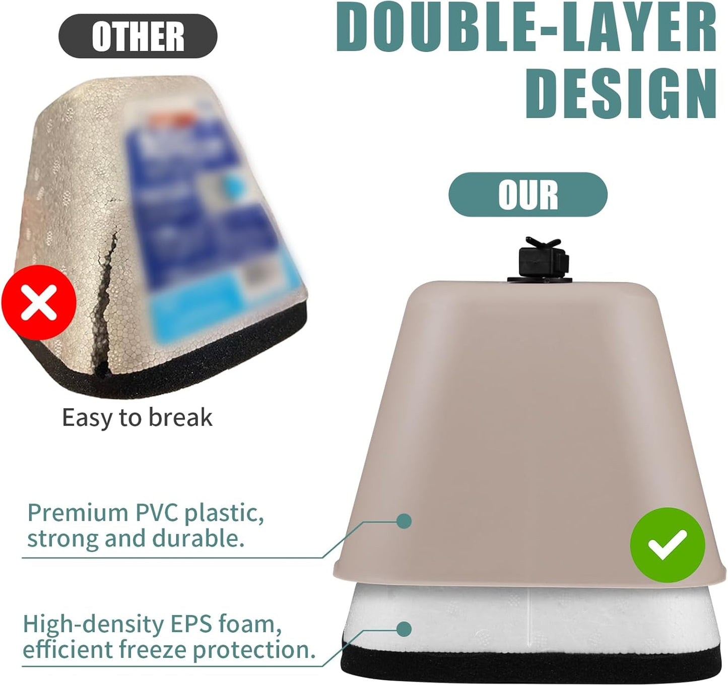 Faucet Covers for Winter 2 Pack Spigot Covers Winter Insulated Outside Dual-Layer Freeze Protection