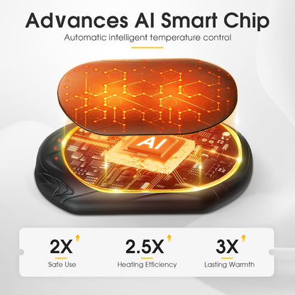 2 Pack AI Smart Chips Electric Hand Warmers, 20Hrs Long Safe Heat, Portable Pocket Heater
