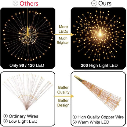 4 Pack 800 LED Starburst Sphere Lights, Battery Operated Firework Light 8 Modes Dimmable Remote Control Waterproof