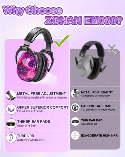 Kids Ear Protection Noise Cancelling Headphones Ear Muffs for Autism Sensory Safety Noise Reduction