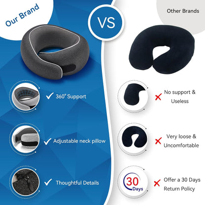 Neck Pillow for Airplanes Premium Memory Foam Neck Pillow with Ergonomic 360° Support
