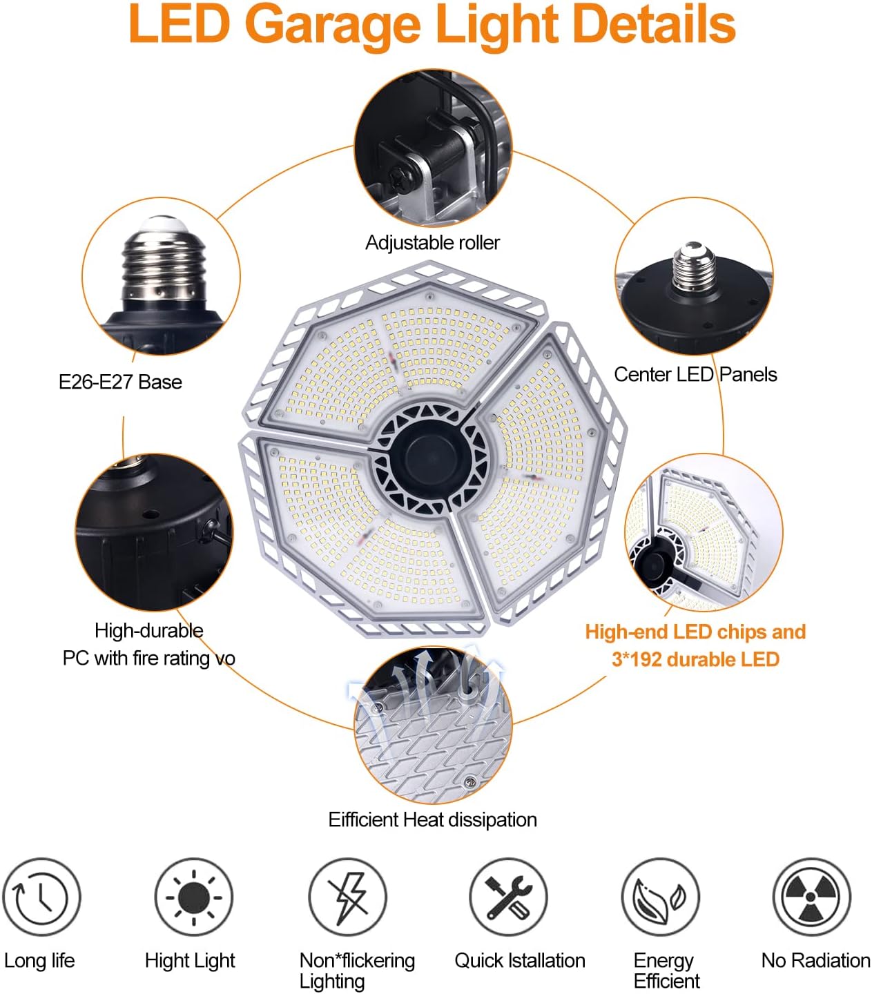LED Garage Lights, 140W 18500 Lumens Garage Lighting 6000K Daylight with Deformable Three Panel Ceiling Light Fixture