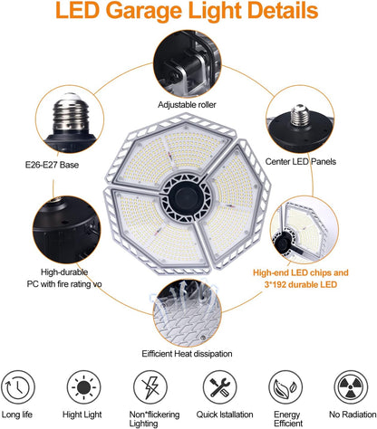 LED Garage Lights, 140W 18500 Lumens Garage Lighting 6000K Daylight with Deformable Three Panel Ceiling Light Fixture