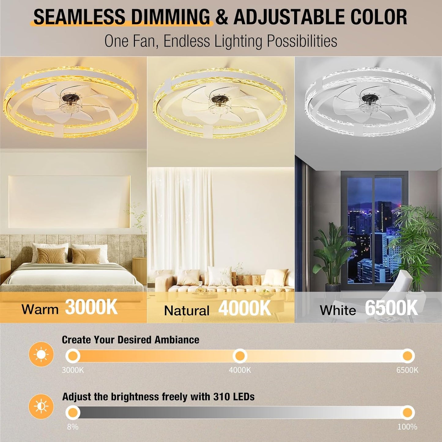 20'' Low Profile Flush Mount Ceiling Fan with 6 Speeds & 3 Color Temperature 3000-6500K Dimmable Led Fandelier for Bedroom