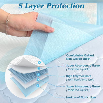 Disposable Diaper Pads for Baby Puppy and Adults Disposable Changing Underpads