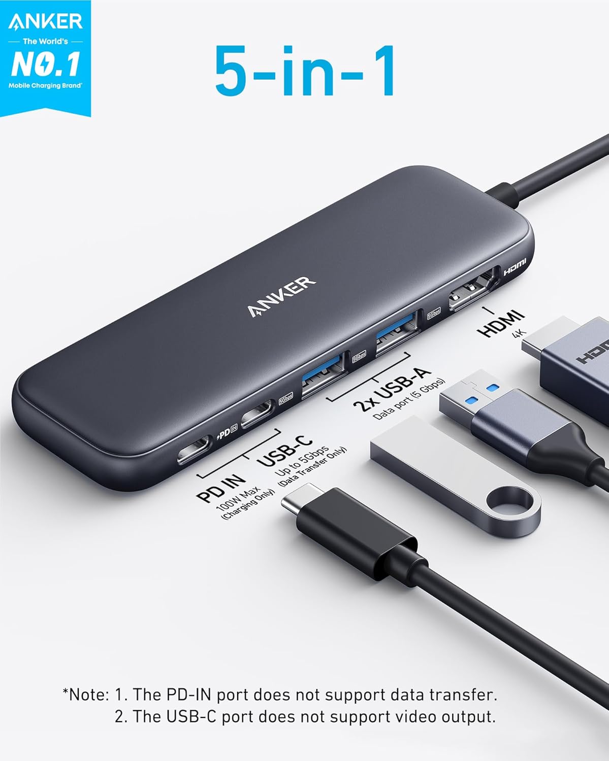 USB C Hub 5-in-1 USBC to HDMI Splitter with 4K Display 1 x Powered USB-C 5Gbps & 2×Powered USB-A 3.0 5Gbps Data Ports