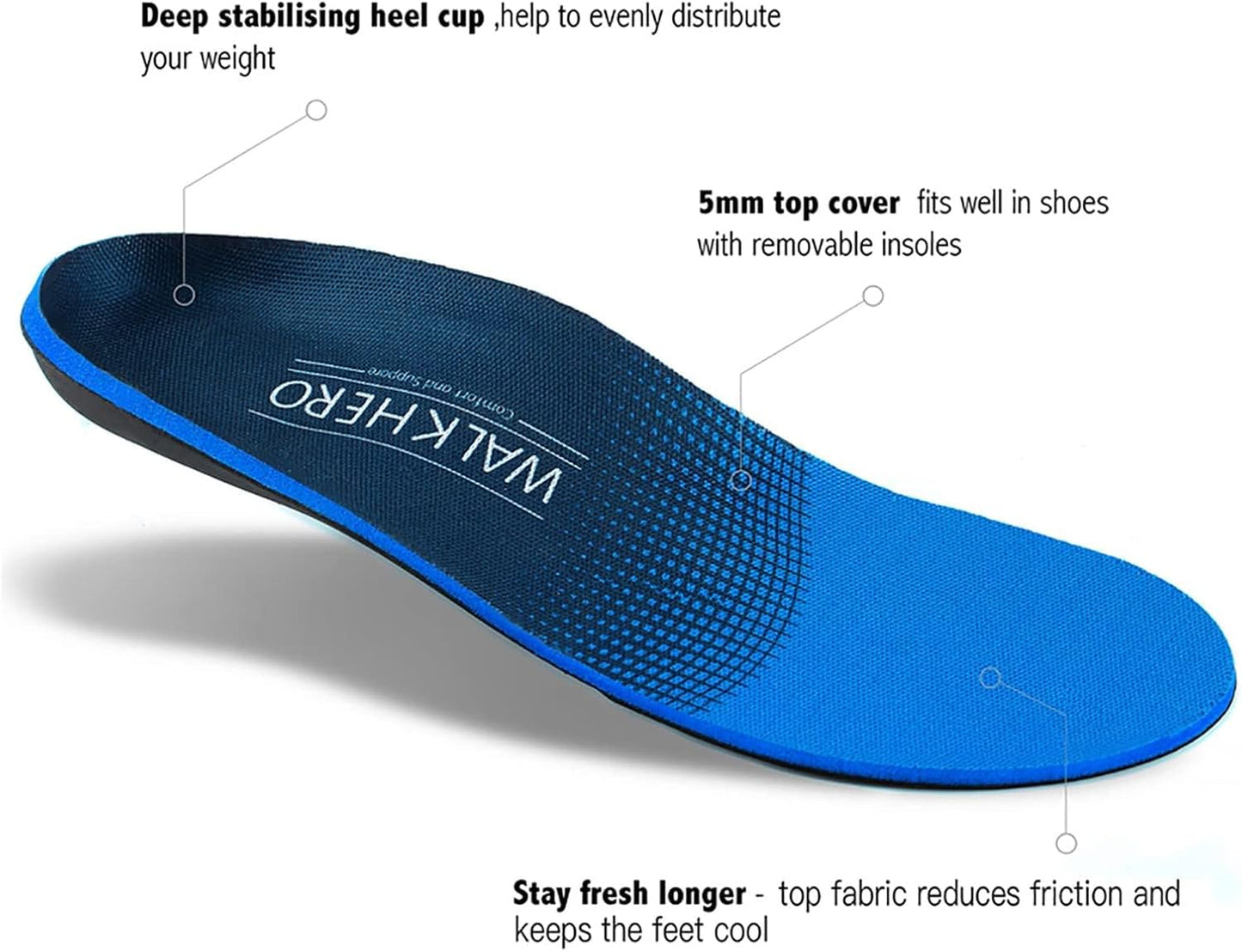 Insoles for Men Women  Orthotics Inserts Shoe Insoles Arch Support Flat Feet Inserts Work Boot