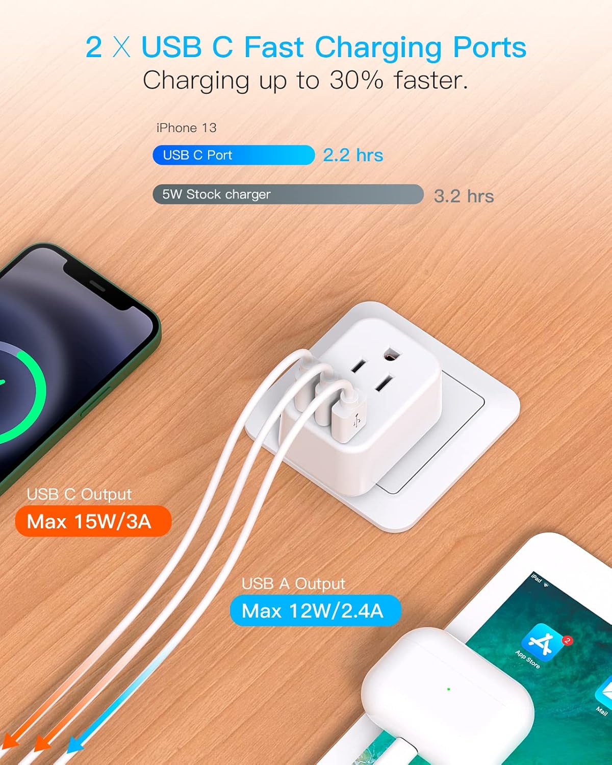 International Plug Adapter US to Europe Adapter Plug 2 Outlets 3 USB Ports(2 C Port) Type C Power Adapter