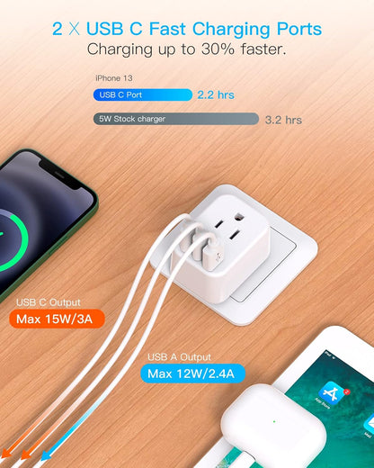 International Plug Adapter US to Europe Adapter Plug 2 Outlets 3 USB Ports(2 C Port) Type C Power Adapter