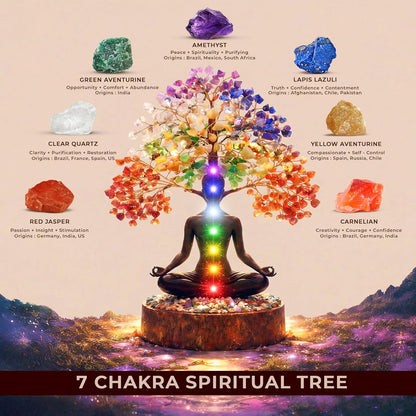 Tree of Life 7 Chakra Birthday Gifts for Women, Unique Gifts for Her Home and Office Decor Handmade Healing Crystals Tree Bring Positive Energy