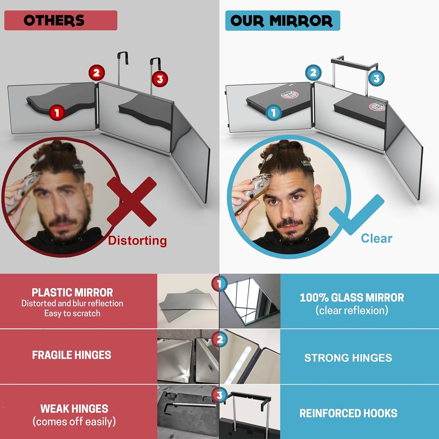 3 Way Mirror for Self Hair Cutting - Adjustable Trifold Barber Miror to Cut Your Own Hair  Tri Fold Self Haircut System for Men and Women Braiding