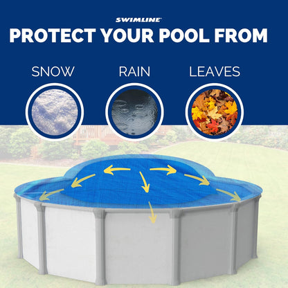 Air Pillow For Above Ground Pools Cover Winterizing 3-Pack | 4 x 4 ft Cushion Swimming Pool