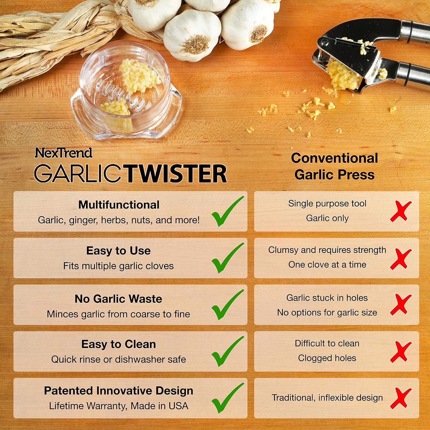 4th Gen  Garlic Mincer & Garlic Press in One for Ginger Herbs Nuts & more BPA-Free Dishwasher Safe