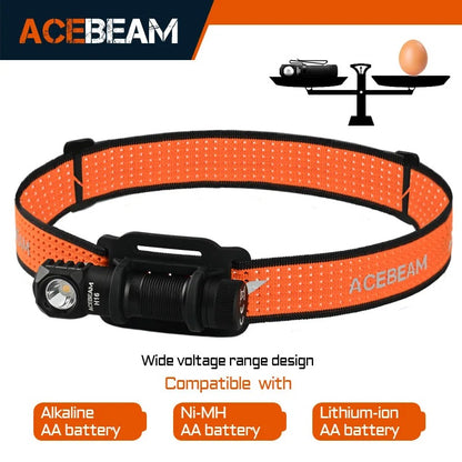 Super Lightweight Headlamp AA battery LED Right Angle Light EDC Flashlight Available 5000K
