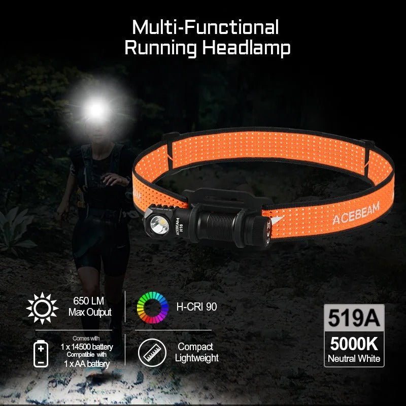 Super Lightweight Headlamp AA battery LED Right Angle Light EDC Flashlight Available 5000K