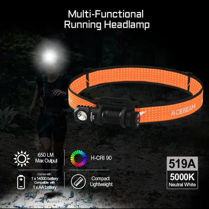 Super Lightweight Headlamp AA battery LED Right Angle Light EDC Flashlight Available 5000K