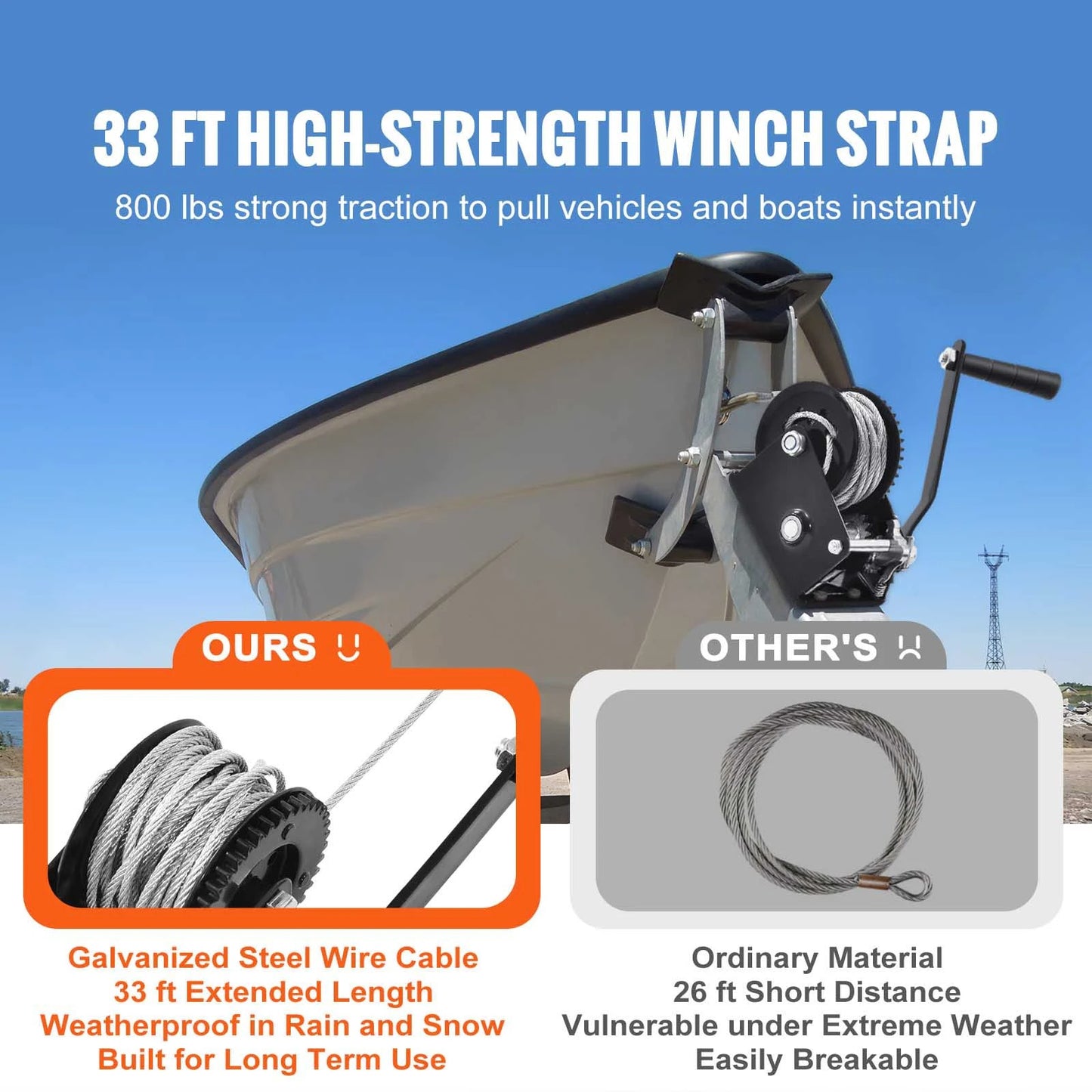 Hand Winch Heavy Duty Rope Crank with 33 ft Steel Wire Cable and Two-Way Ratchet for Trailer